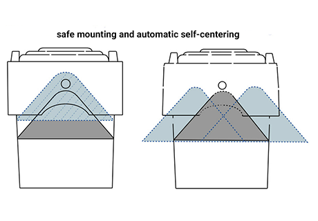 IPG-DU Container 60 L Avfallskärl