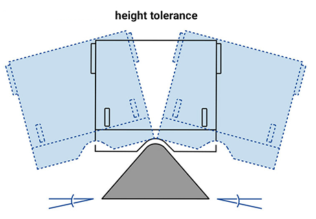 IPG-DU Container 80 L Avfallskärl