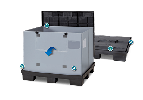 Pallcontainer 1200x1000x990mm System-1210KL